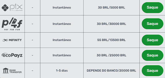 Slots 777 bwin